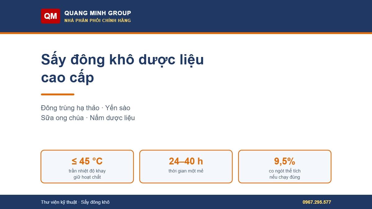Sấy đông khô đông trùng hạ thảo, yến sào, sữa ong chúa và nấm dược liệu
